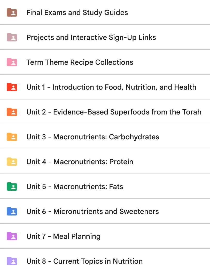 The organized S.T.E.P.S. to Nourishment curriculum folder in Google Drive
