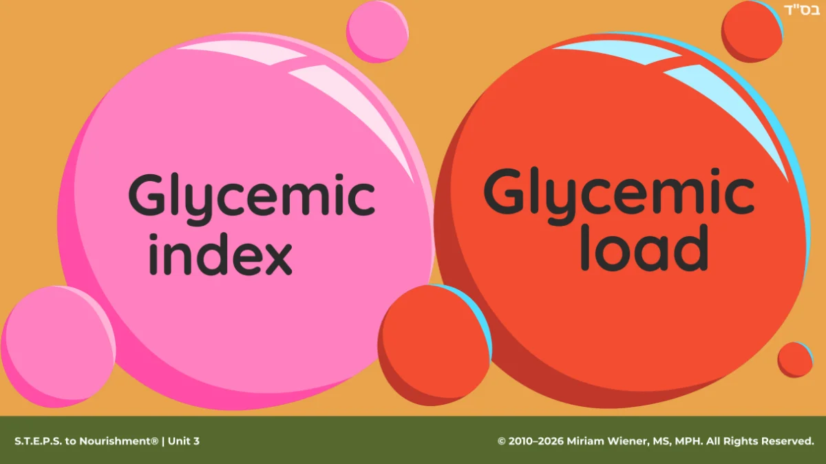 Unit 3 slide: glycemic index versus glycemic load