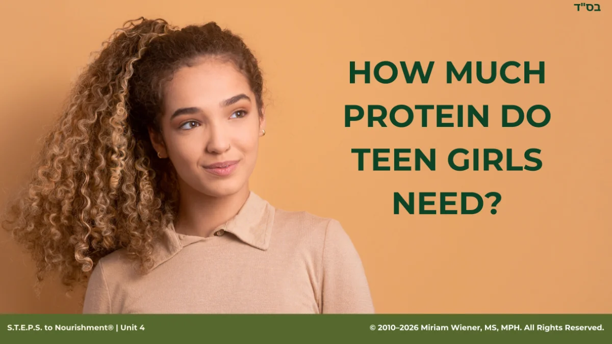 Unit 4 slide: how much protein teen girls need