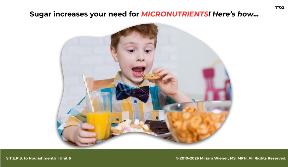 Unit 6 slide: sugar increases your need for micronutrients