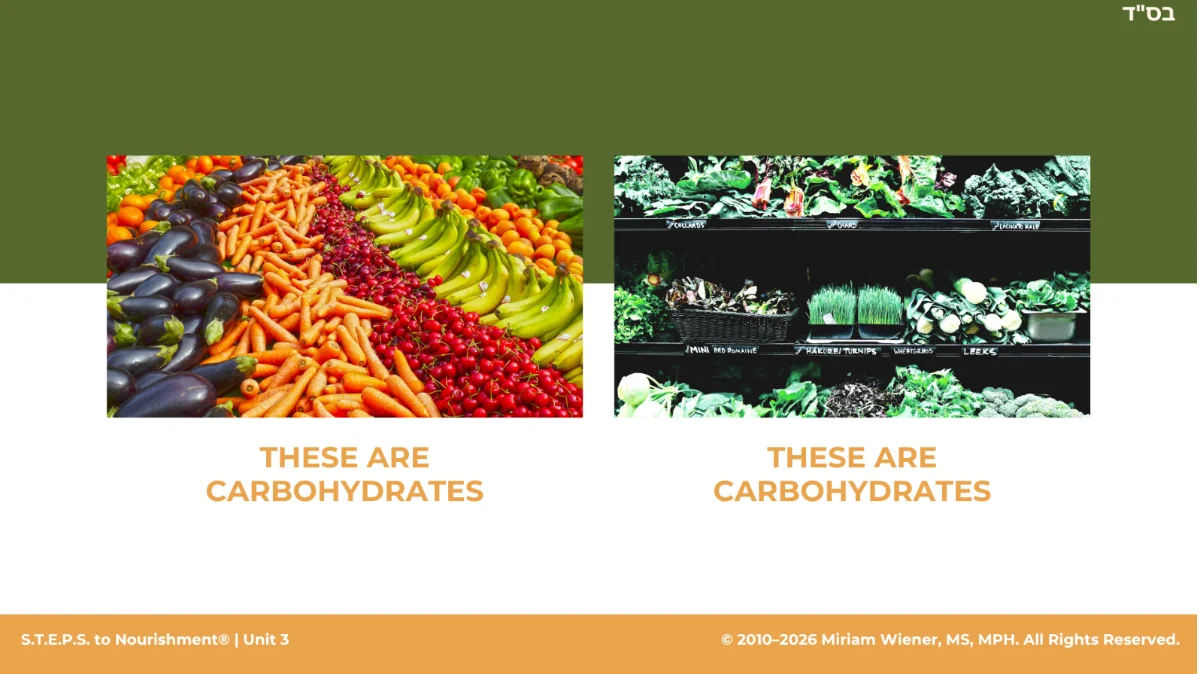 Unit 3 slide: recognising carbohydrates